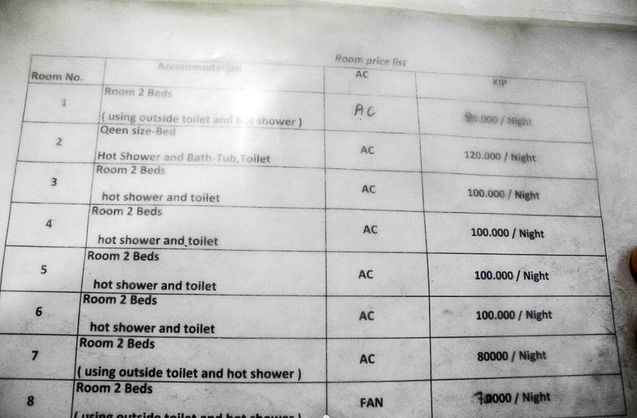 Searching for budget accommodation in Vientiane, Laos