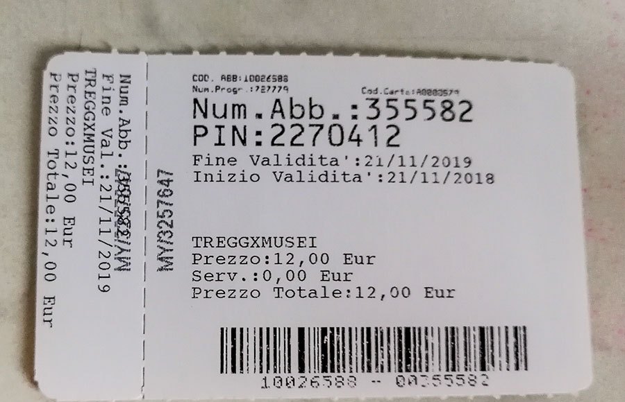 Milan tourist card