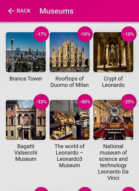 milanocard