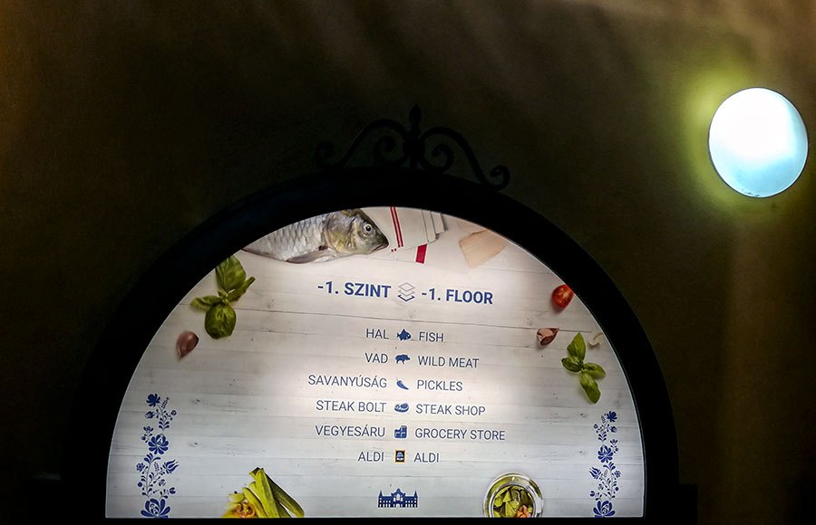 Budapest Central Market, prices